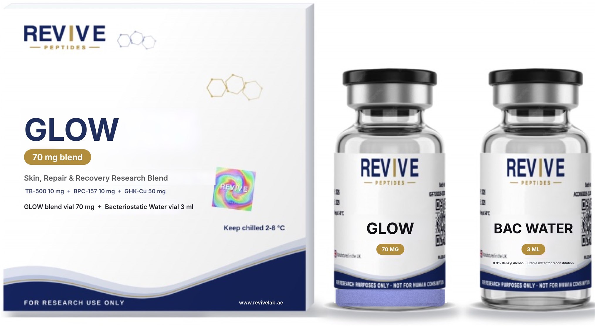 باقة GLOW مزيج 70 mg باقة ببتيد بحثي الإمارات