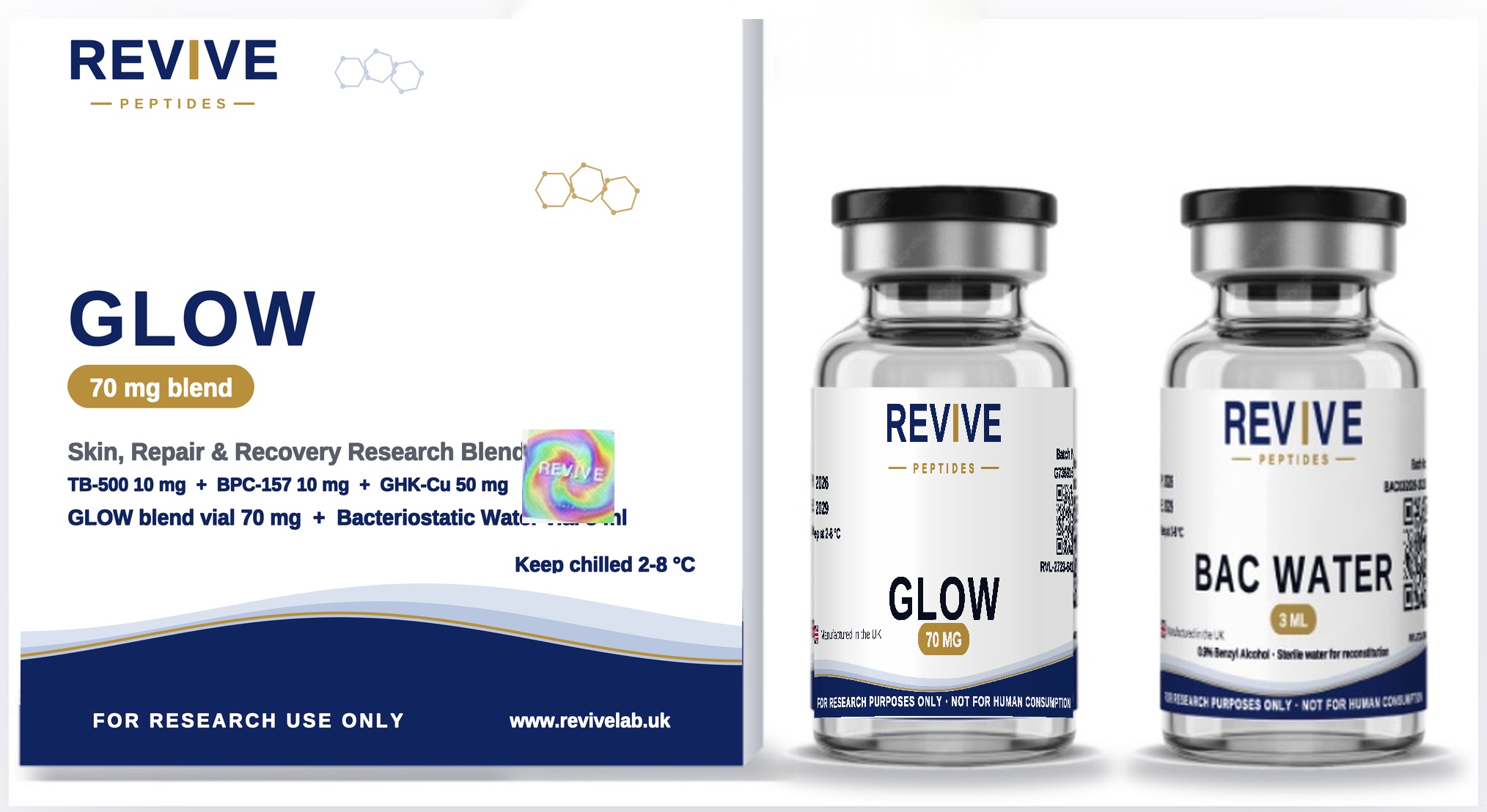 GLOW Pack 70 mg blend research peptide pack UAE