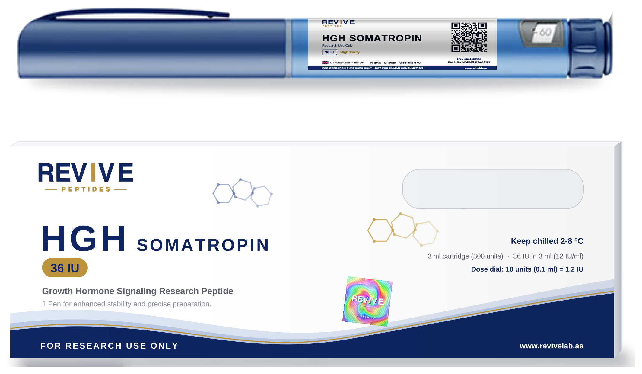 HGH Somatropin Pen 36 IU research peptide vial UAE